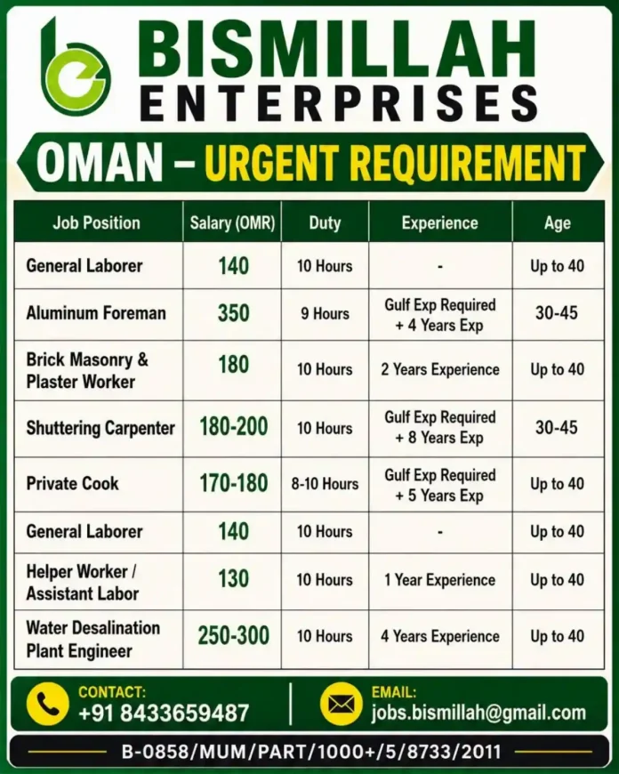 Bismillah Enterprises Oman job vacancies