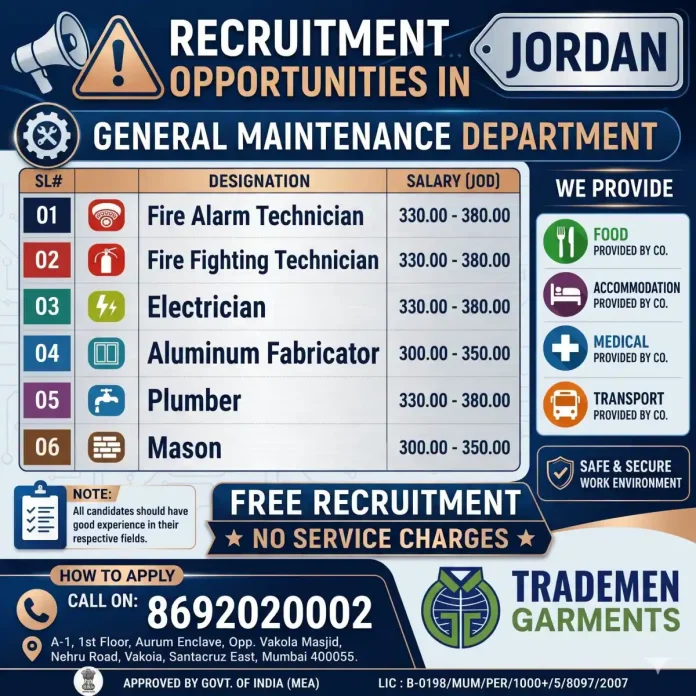General Maintenance jobs in Jordan recruitment poster
