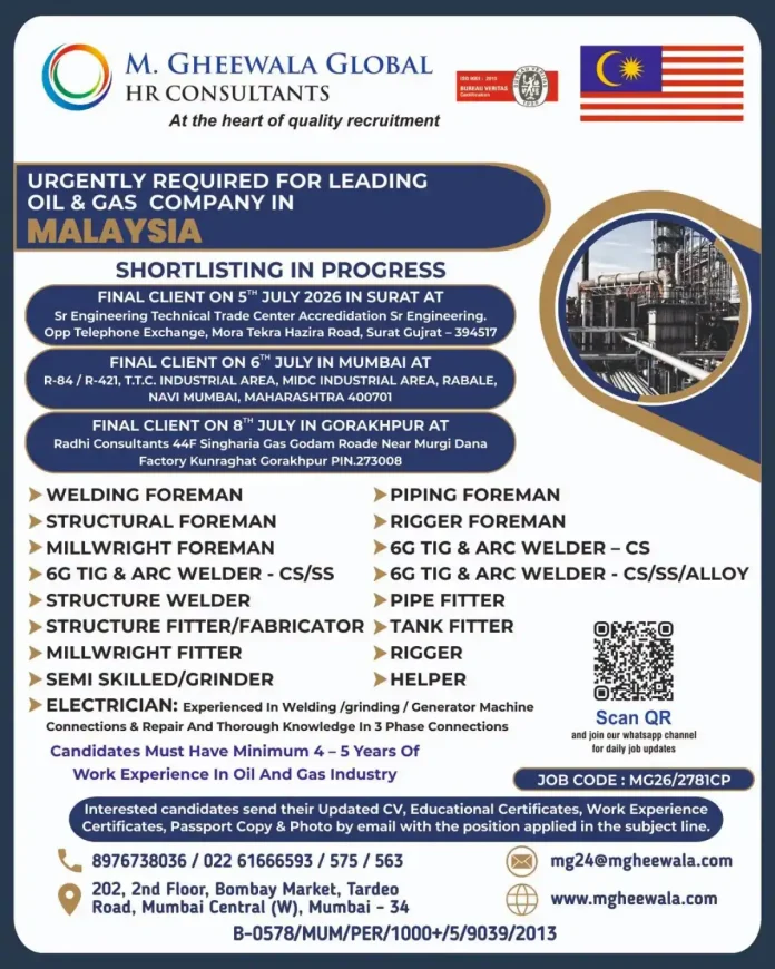 M. Gheewala Global HR Consultants QR Code for WhatsApp updates