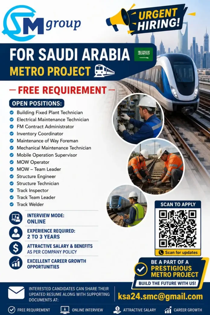 SM Group hiring for Saudi Arabia metro project - multiple positions