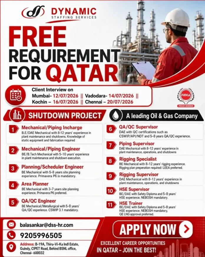 Qatar oil and gas shutdown project career opportunities