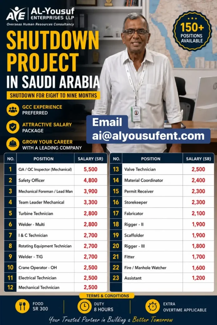Shutdown project jobs Saudi Arabia AL-Yousuf