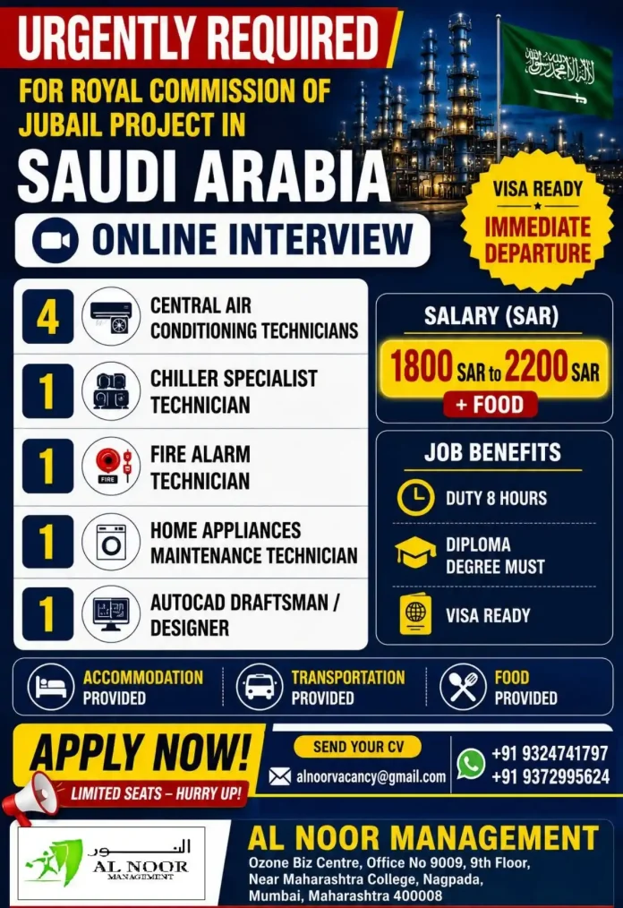 Royal Commission of Jubail project jobs Saudi Arabia