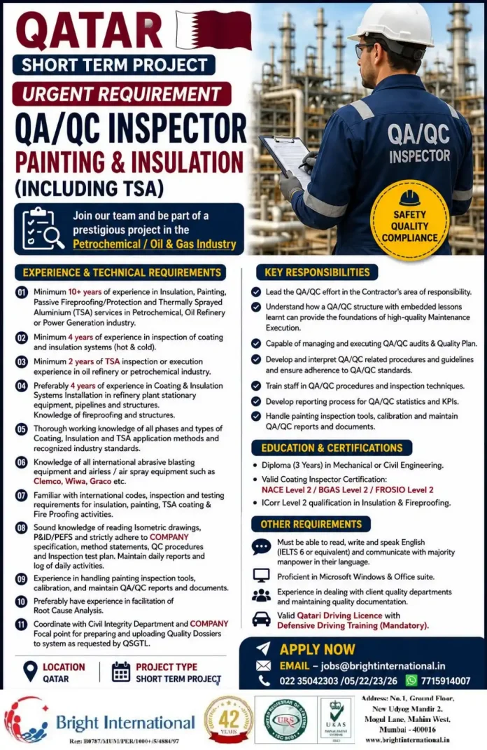 QA/QC Inspector job in Qatar - Painting, Insulation & TSA