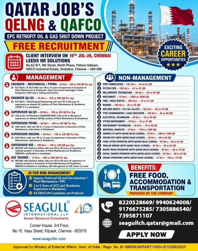 Qatar jobs recruitment poster for QELNG and QAFCO shutdown project