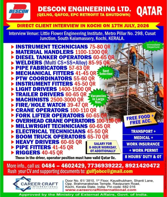 Descon Engineering Qatar jobs 2026