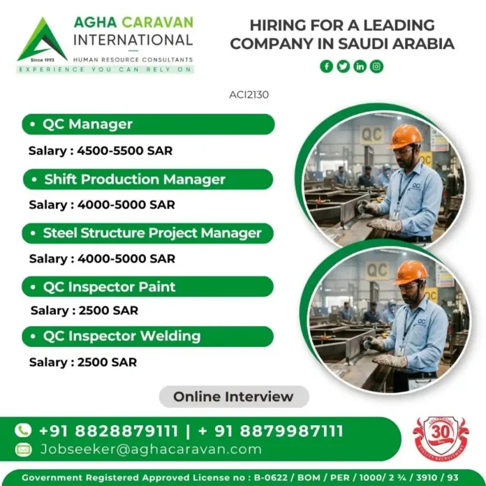 Agha Caravan International recruitment for QC Manager and steel structure jobs in Saudi Arabia