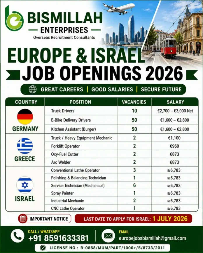 Bismillah Enterprises job openings 2026 Europe Israel