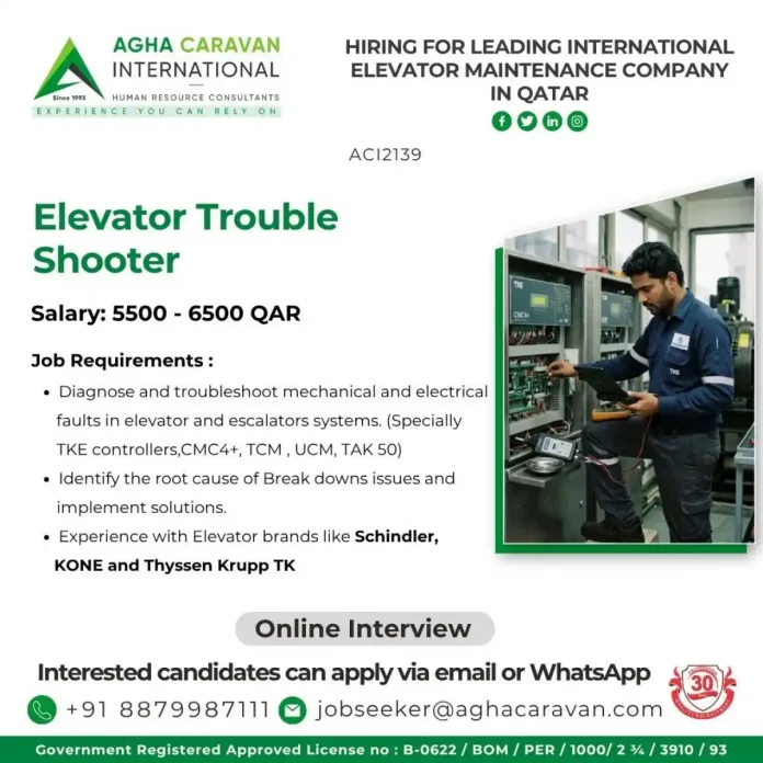 Elevator Trouble Shooter job opening in Qatar with AGHA CARAVAN