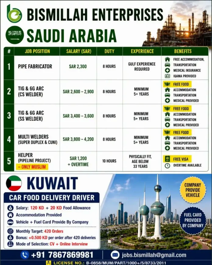 Bismillah Enterprises Car Food Delivery Driver job in Kuwait