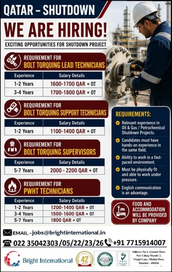 Qatar shutdown project bolt torquing technicians hiring