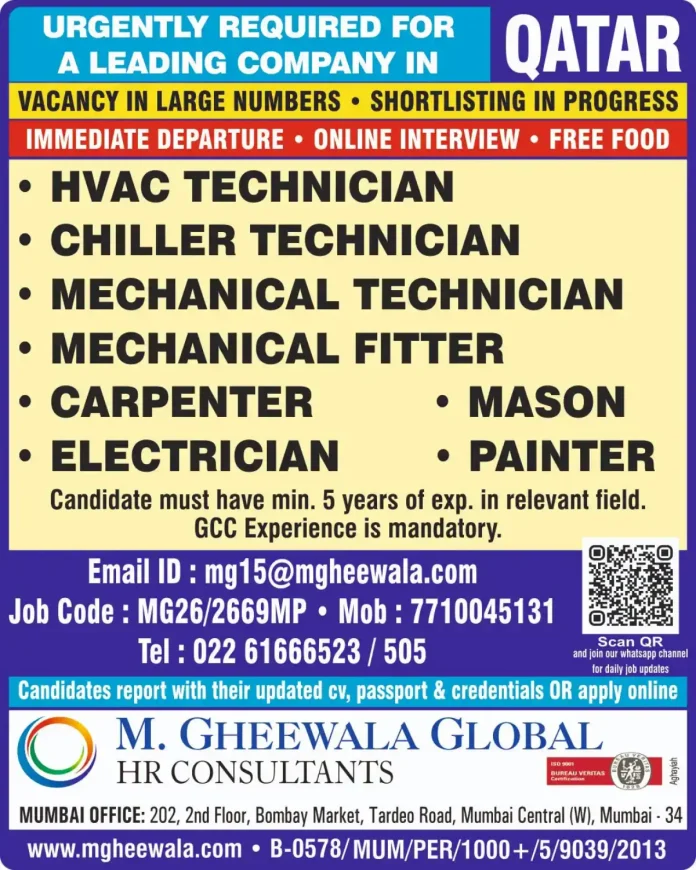 M. Gheewala Global HR Consultants recruitment for Qatar jobs