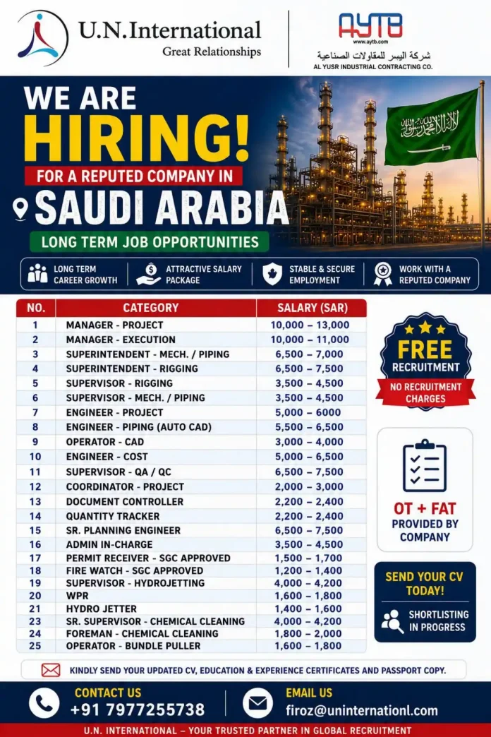 Job advertisement for positions in Saudi Arabia by Al Yusr Industrial Contracting Co. through U.N. International