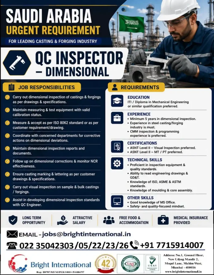 QC Inspector Dimensional inspection of castings and forgings