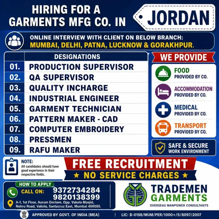 Garments manufacturing job in Jordan online interview