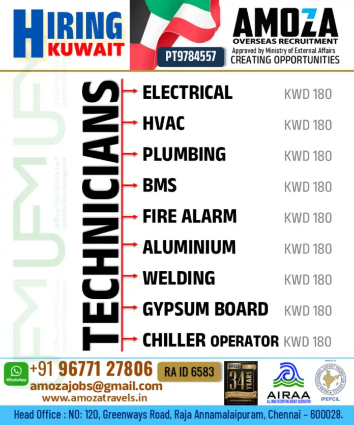 AmOza Overseas Recruitment – Technician Jobs Kuwait