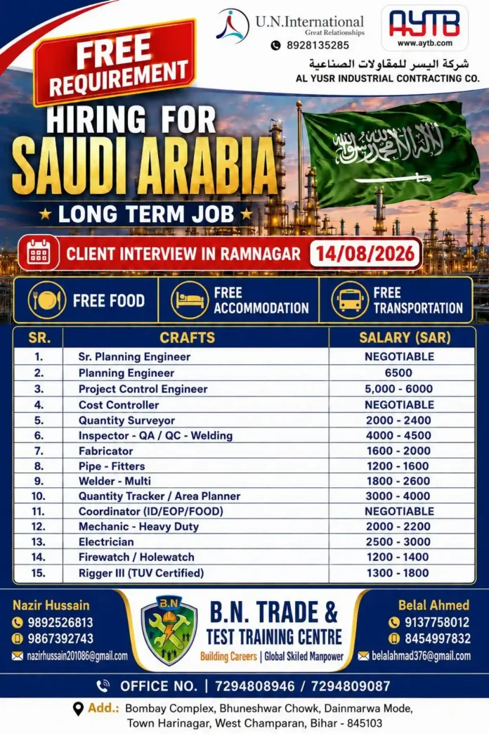 AL YUSR Industrial Contracting Saudi Arabia jobs recruitment 2026