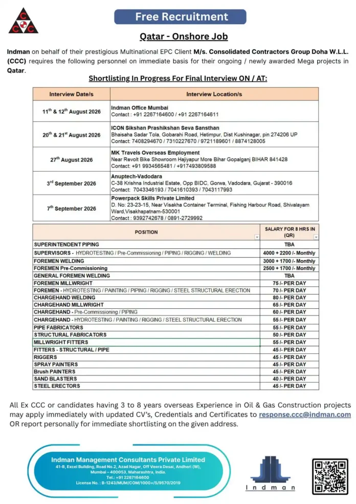 Qatar Onshore Oil & Gas Jobs with CCC - Free Recruitment by Indman
