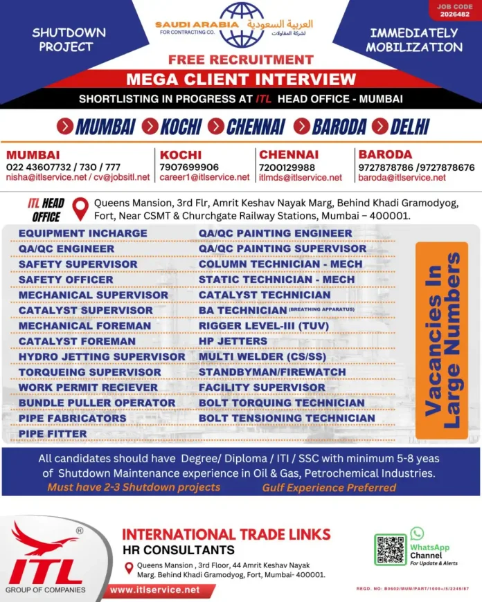 Saudi Arabia Shutdown Project Jobs – ITL Group Free Recruitment Flyer