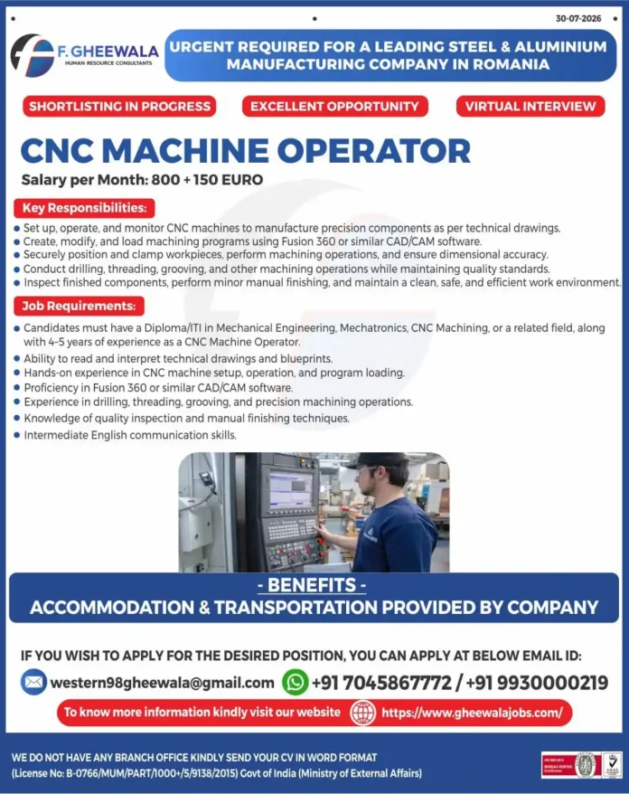 CNC Machine Operator jobs in Romania by F. Gheewala