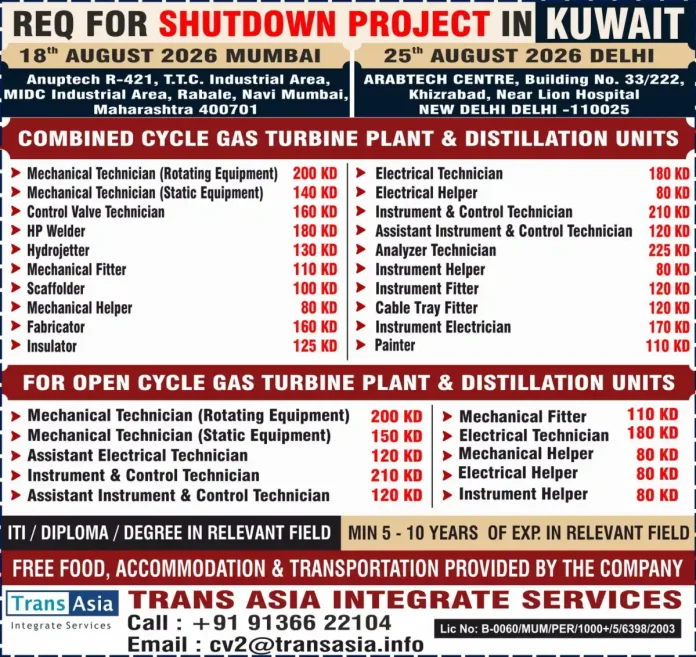 Kuwait Shutdown Project Jobs 2026 Walk-in Interview Mumbai Delhi