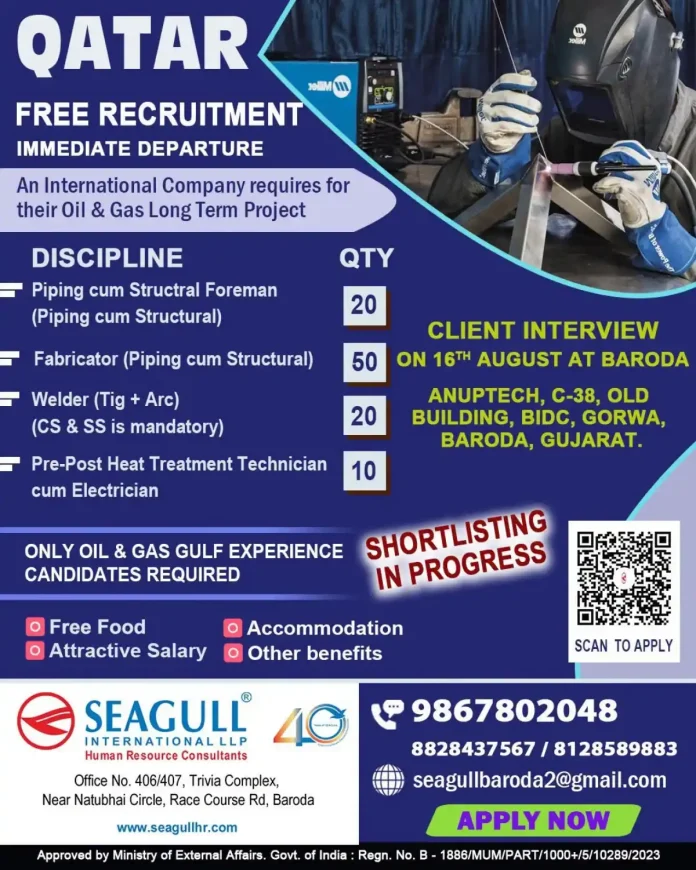 Free Qatar Oil and Gas recruitment Baroda client interview