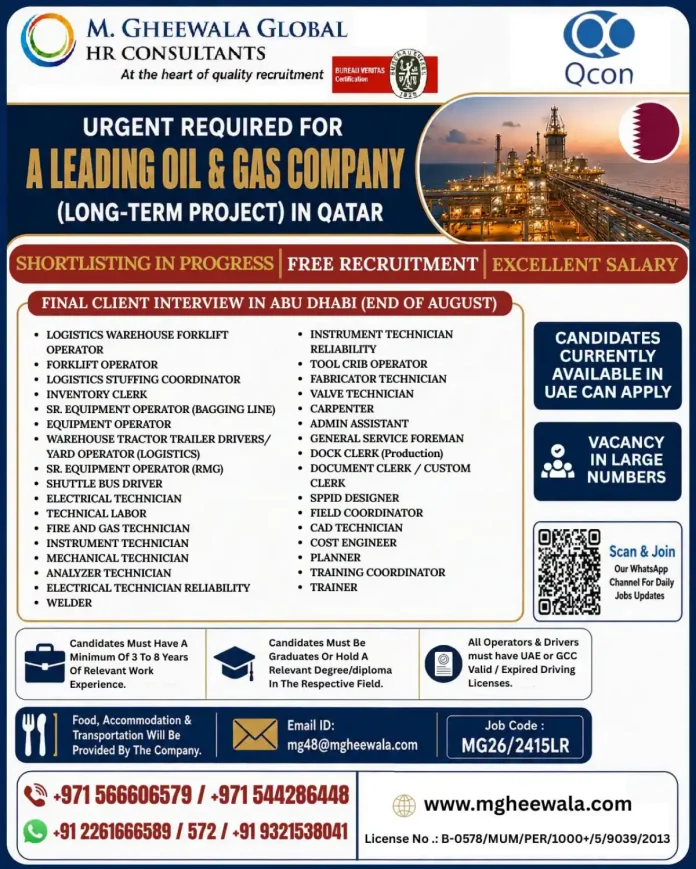 Oil and Gas Jobs Qatar Recruitment M. Gheewala