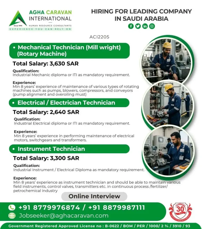 AGHA Caravan International hiring Mechanical Technician, Electrical Technician and Instrument Technician for Saudi Arabia