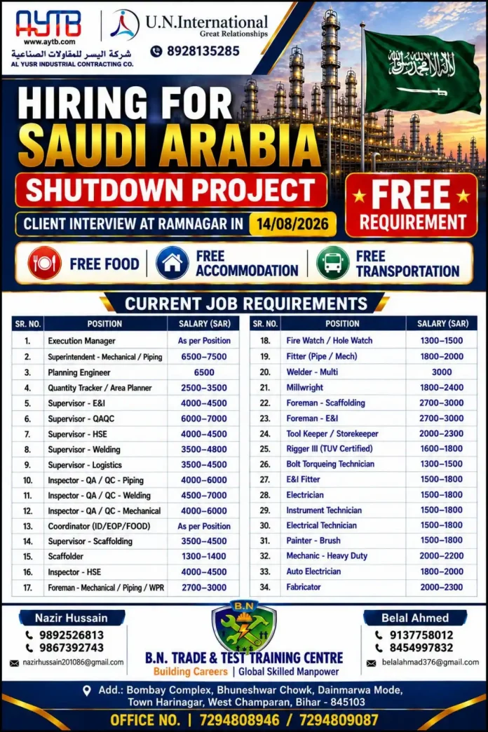Saudi Arabia Shutdown Project Jobs 2026 - AL YUSR Industrial Contracting Client Interview Ramnagar
