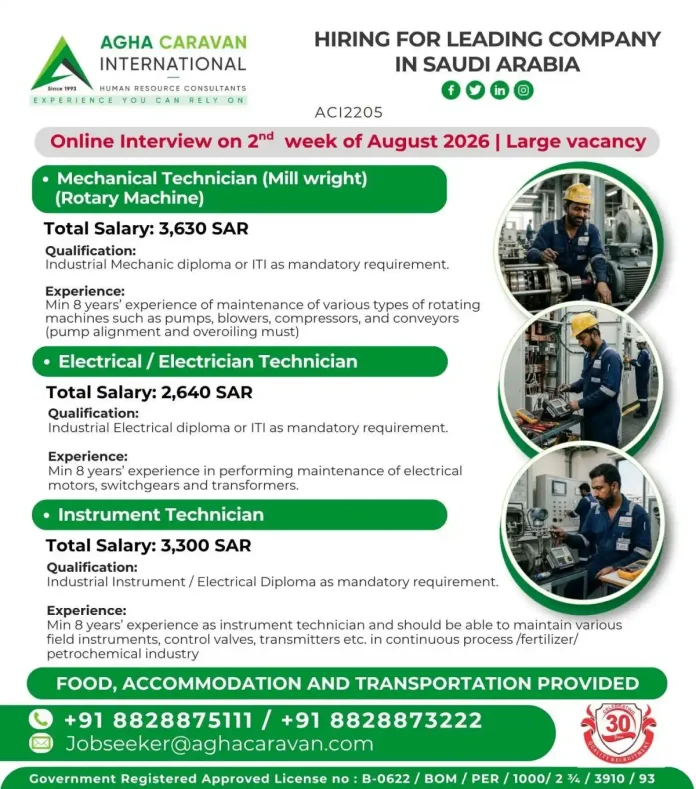 AGHA CARAVAN hiring for Saudi Arabia – Mechanical Technician, Electrical Technician and Instrument Technician jobs