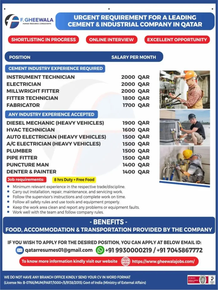 Cement industry jobs in Qatar for electrician, fitter, fabricator, HVAC technician, plumber and more