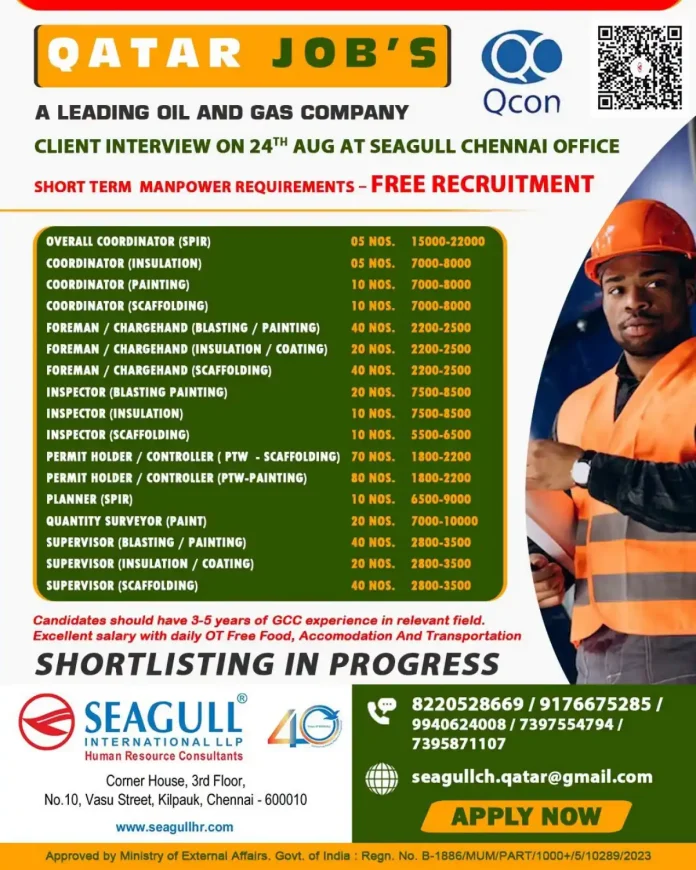 Qcon Qatar oil and gas jobs client interview at Seagull Chennai