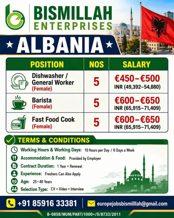 Female Dishwasher, Barista, and Fast Food Cook jobs in Albania by Bismillah Enterprises