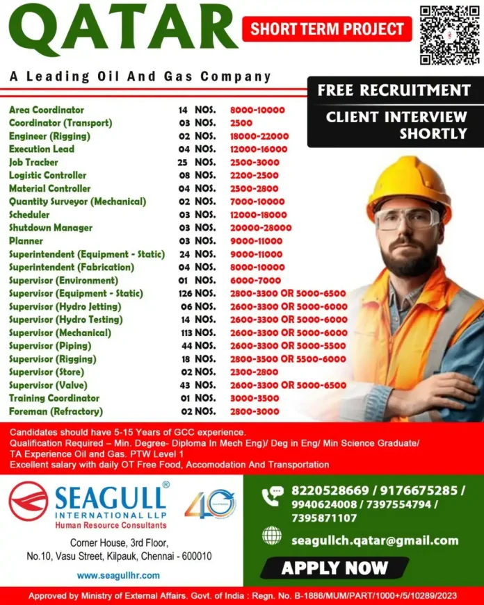 Qatar Oil and Gas Jobs – Free Recruitment by Seagull International LLP