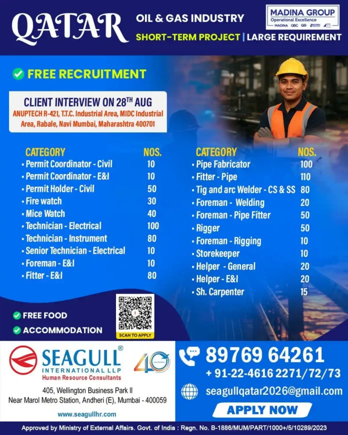Madina Group Qatar Oil and Gas Free Recruitment Job Vacancies 2026