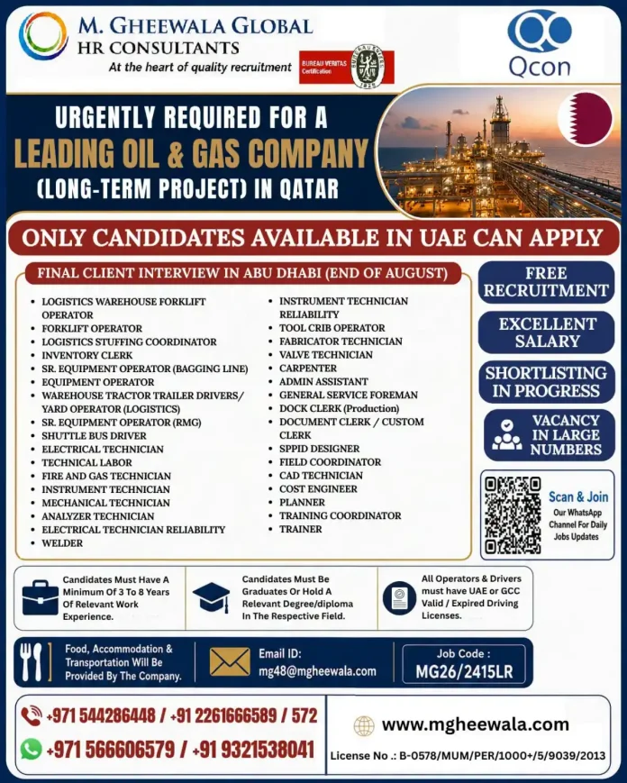 M. Gheewala Global HR Consultants - Qatar Oil & Gas recruitment drive