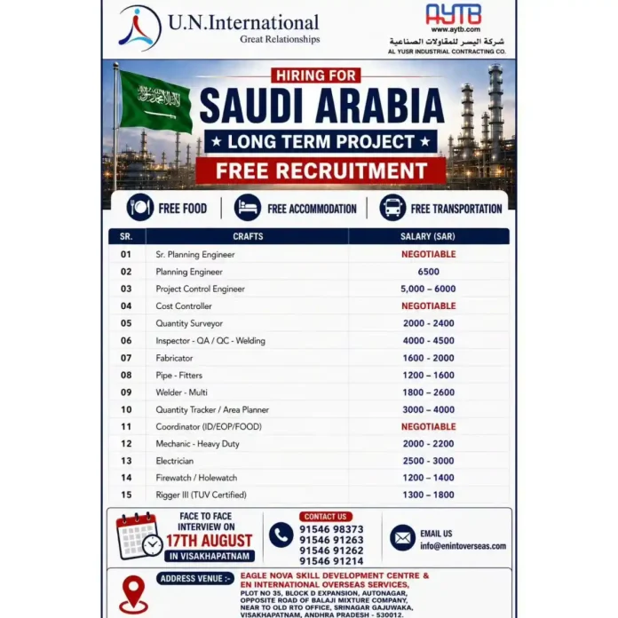 Al Yusr Industrial Contracting Co Saudi Arabia recruitment hiring poster