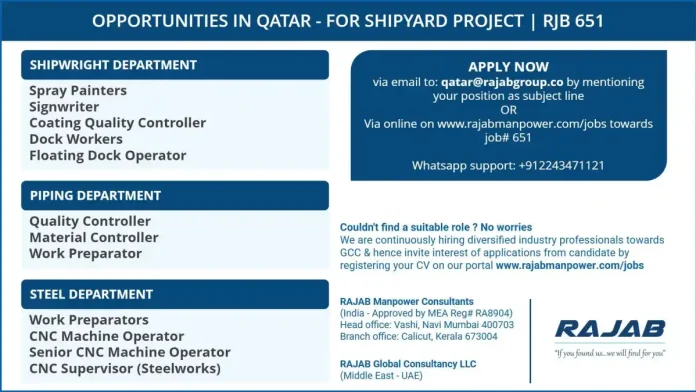 Qatar shipyard project jobs with Rajab Manpower RJB 651