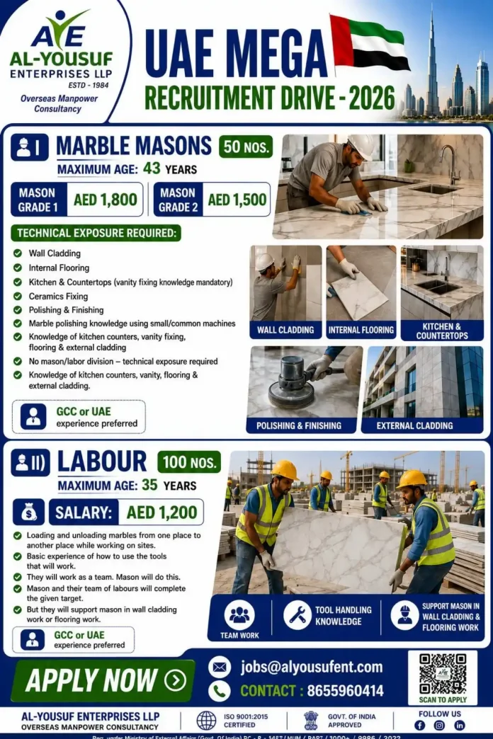 Al-Yousuf Enterprises UAE Mega Recruitment Drive 2026 for Marble Masons and Labourers