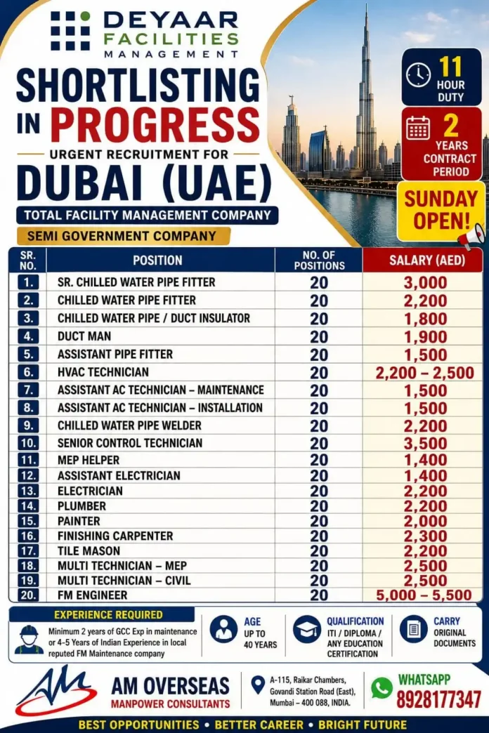 Deyaar Facilities Management Dubai recruitment poster for MEP, AC technician, plumber, electrician and FM engineer jobs