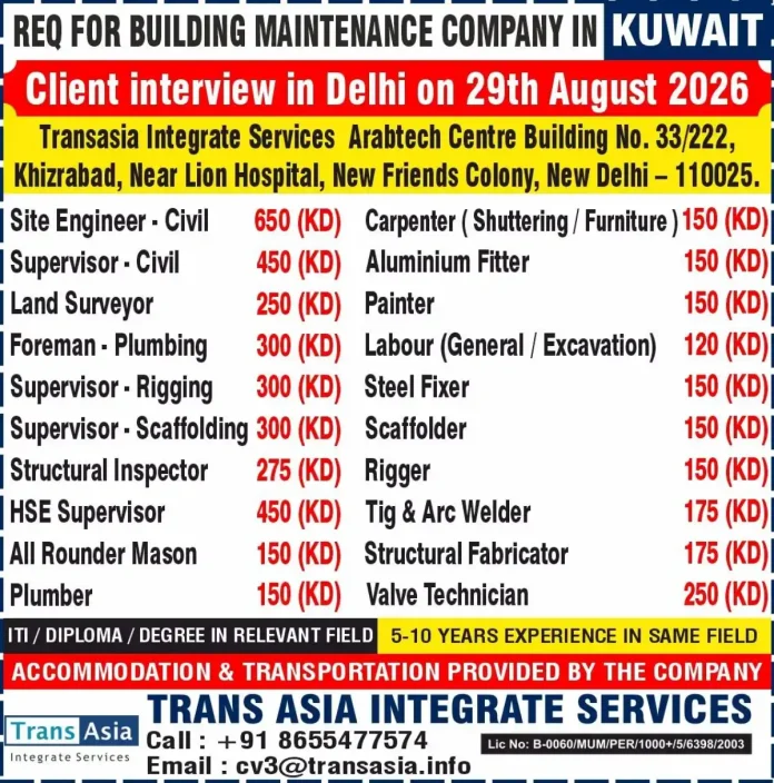 Kuwait building maintenance company jobs – client interview in Delhi