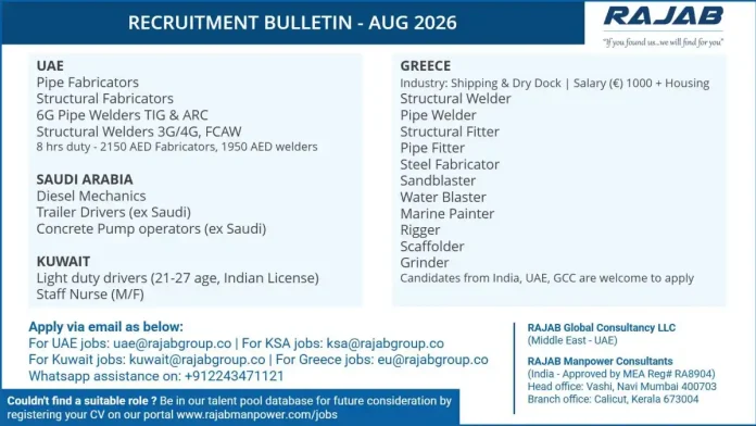 Rajab Global Consultancy recruitment bulletin August 2026