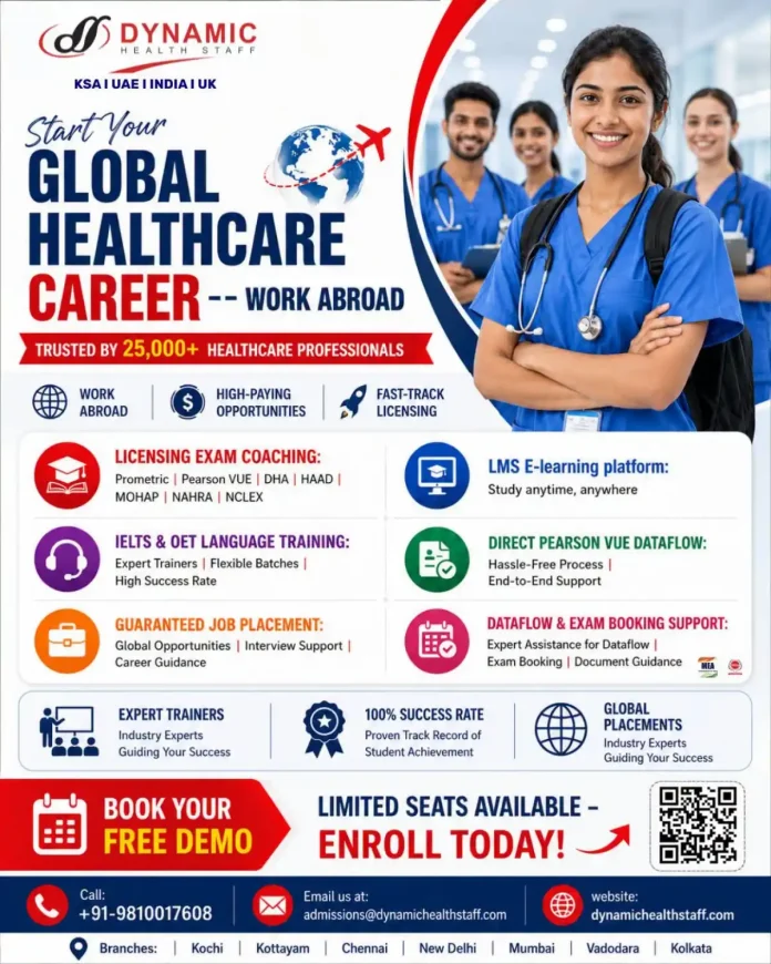 Dynamic Health Staff global healthcare job recruitment flyer for nurses, doctors, and allied health professionals