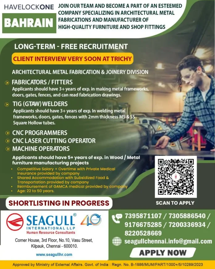 Havelock One Bahrain metal fabrication and joinery recruitment