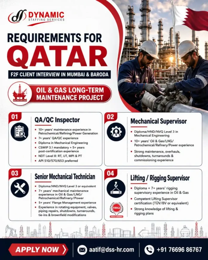 Dynamic Staffing Services Qatar Oil & Gas maintenance jobs F2F interview flyer