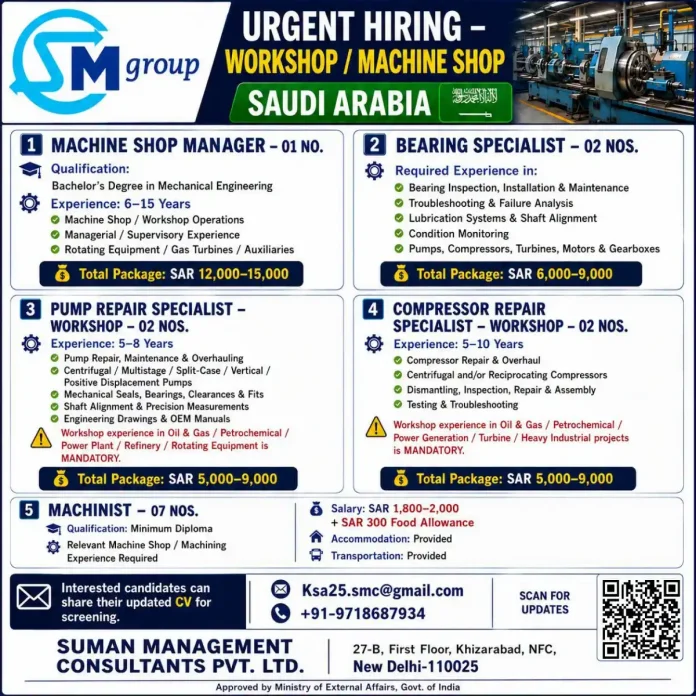 Mgroup Workshop Machine Shop Saudi Arabia job vacancy