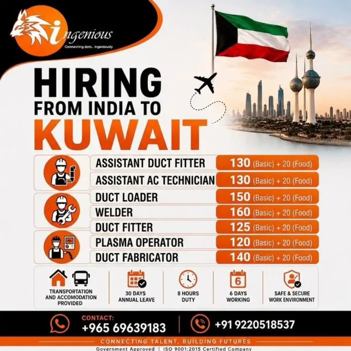 Duct fitter and welding jobs in Kuwait for Indian workers