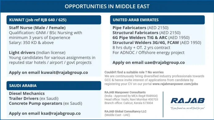 Middle East job opportunities in Kuwait Saudi Arabia UAE - Rajab Manpower Consultants