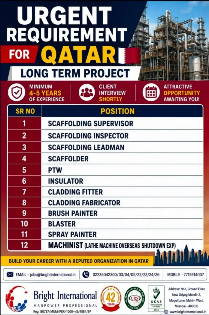 Scaffolding Supervisor jobs in Qatar urgent hiring