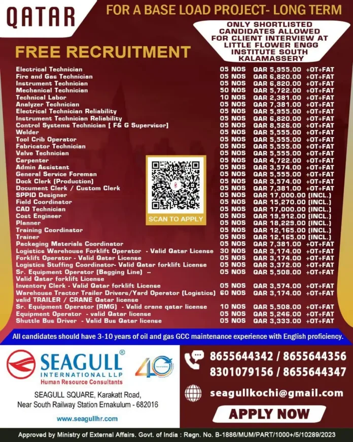 Qatar free recruitment job openings by Seagull International